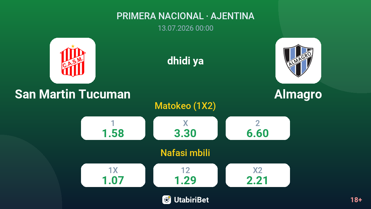 San Martin Tucuman vs Almagro — odds