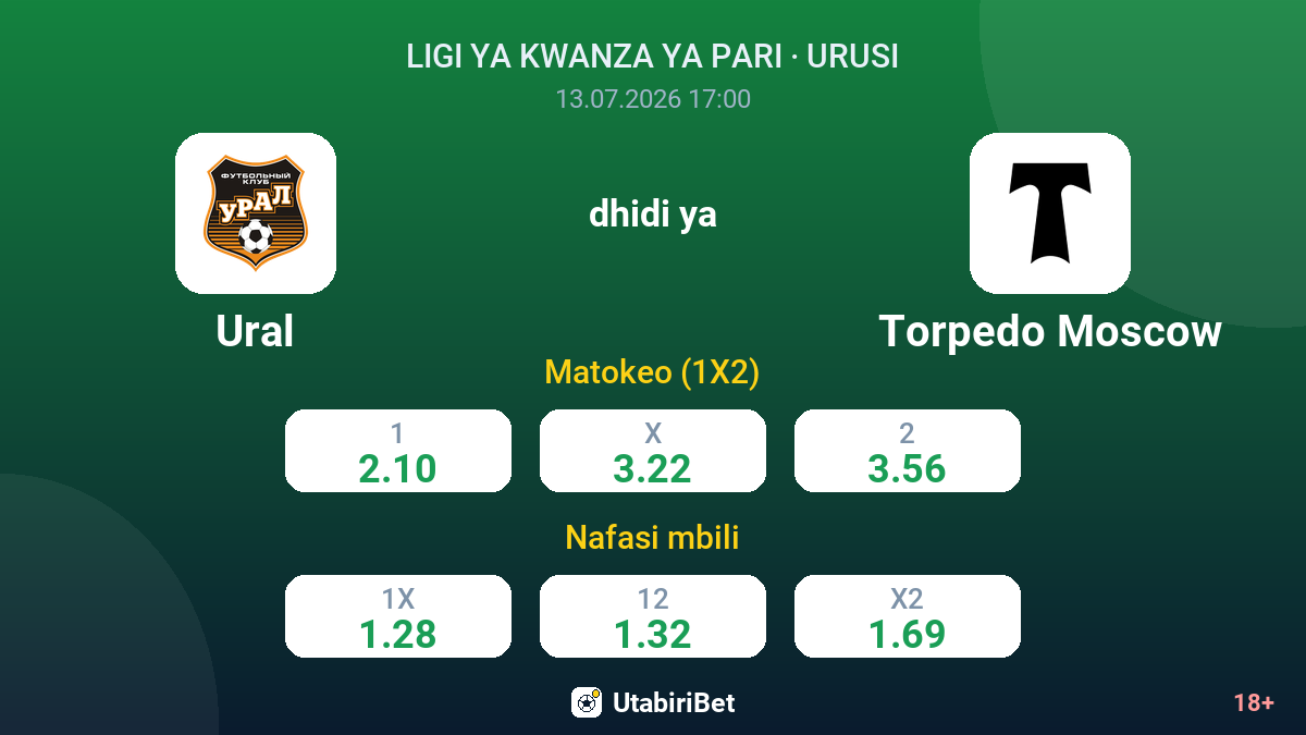 Ural vs Torpedo Moscow — odds