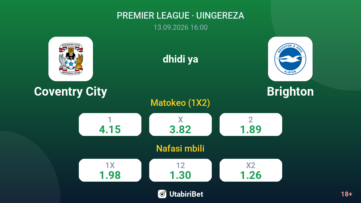 Coventry City vs Brighton — odds