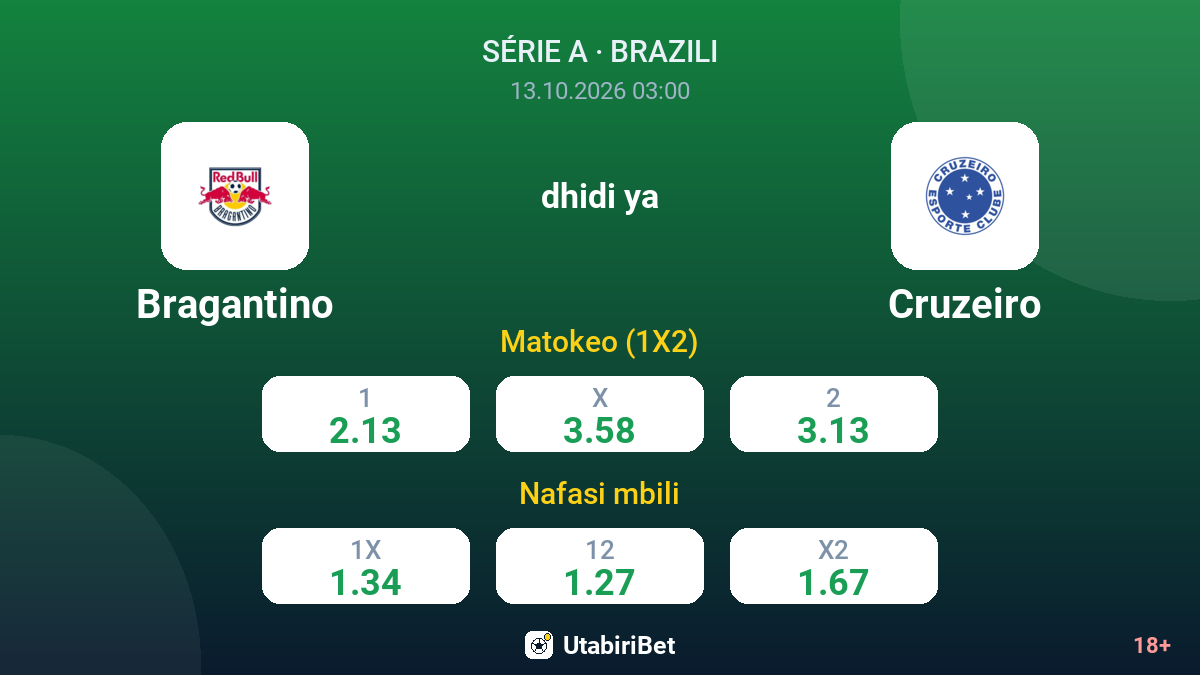 Bragantino vs Cruzeiro — odds