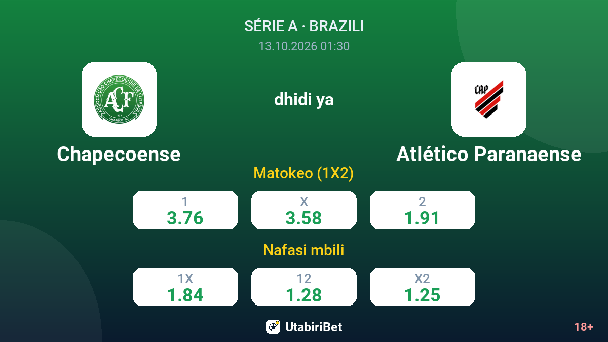 Chapecoense vs Atlético Paranaense — odds