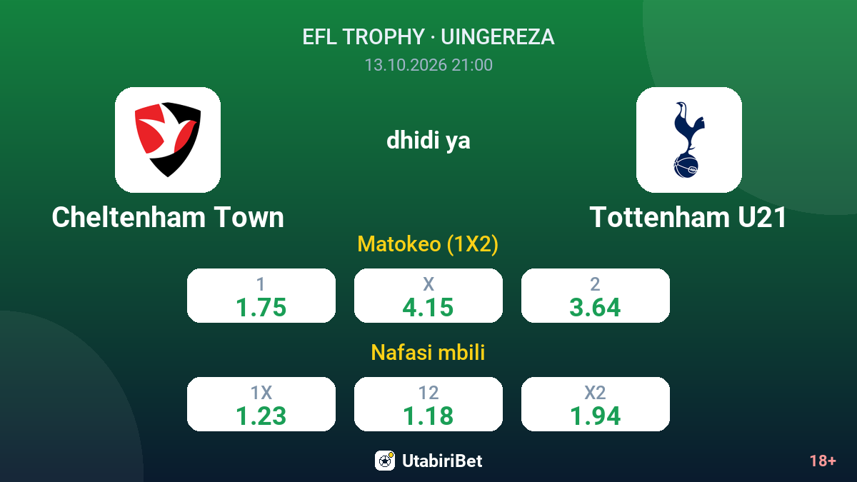 Cheltenham Town vs Tottenham U21 — odds