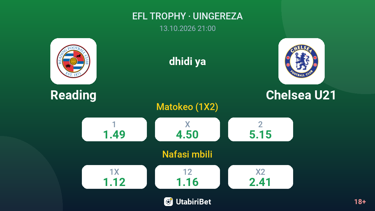 Reading vs Chelsea U21 — odds