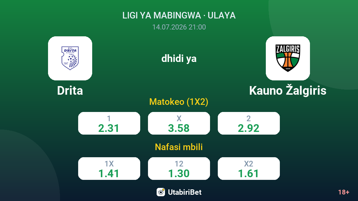 Drita vs Kauno Žalgiris — odds