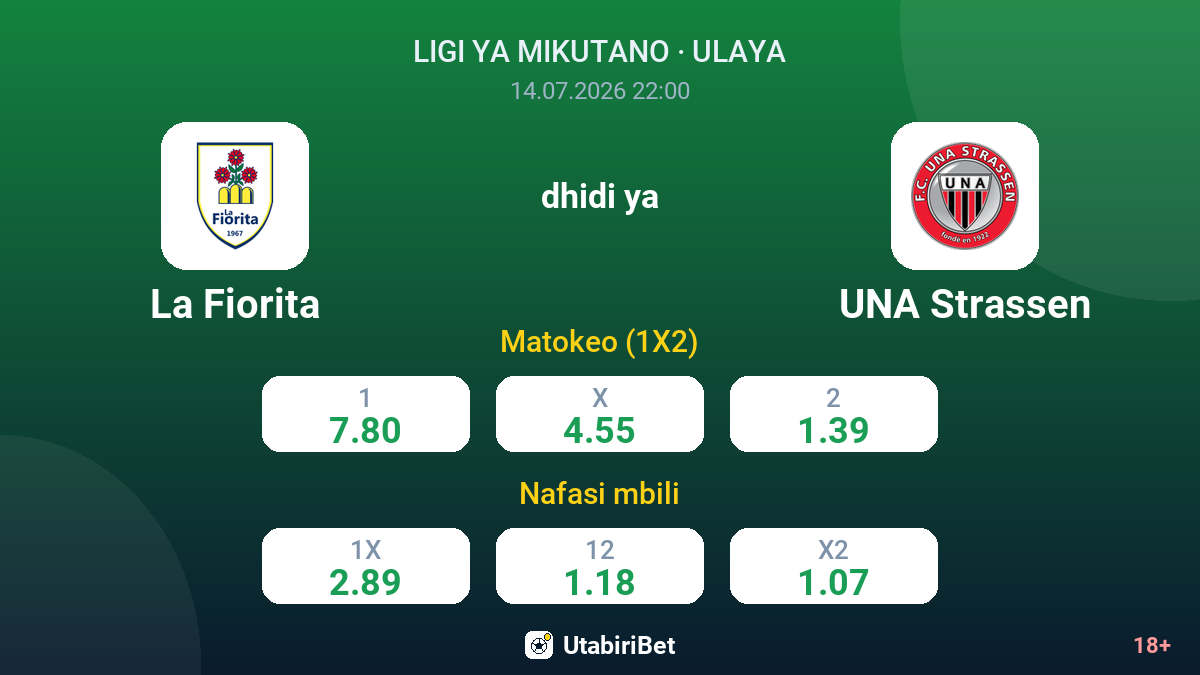 La Fiorita vs UNA Strassen — odds