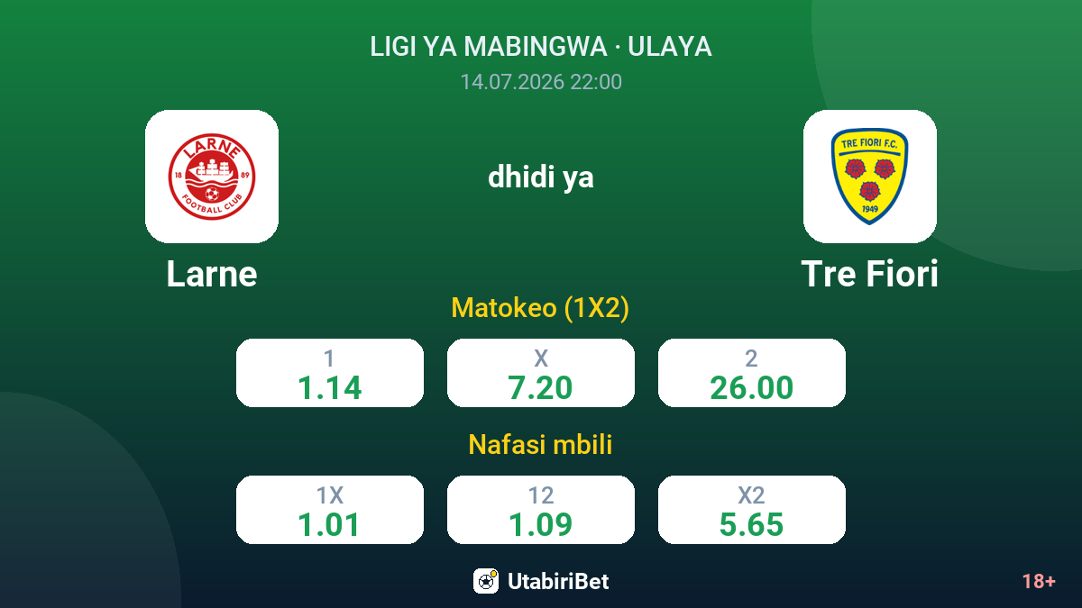 Larne vs Tre Fiori — odds