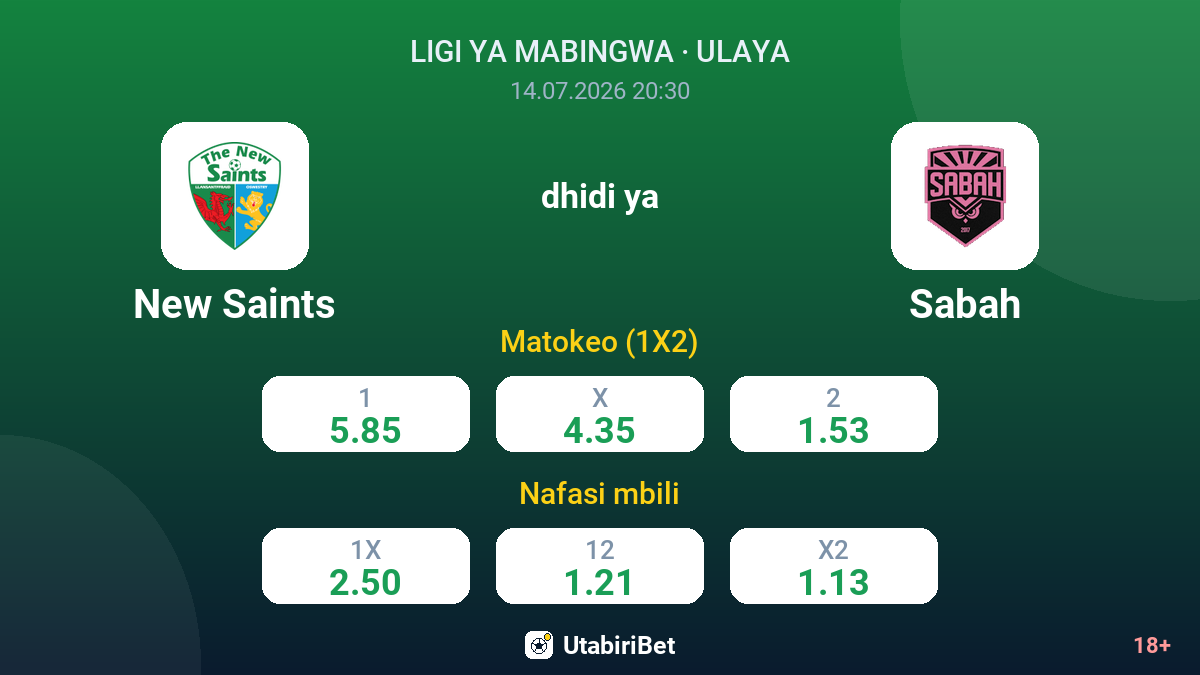 New Saints vs Sabah — odds