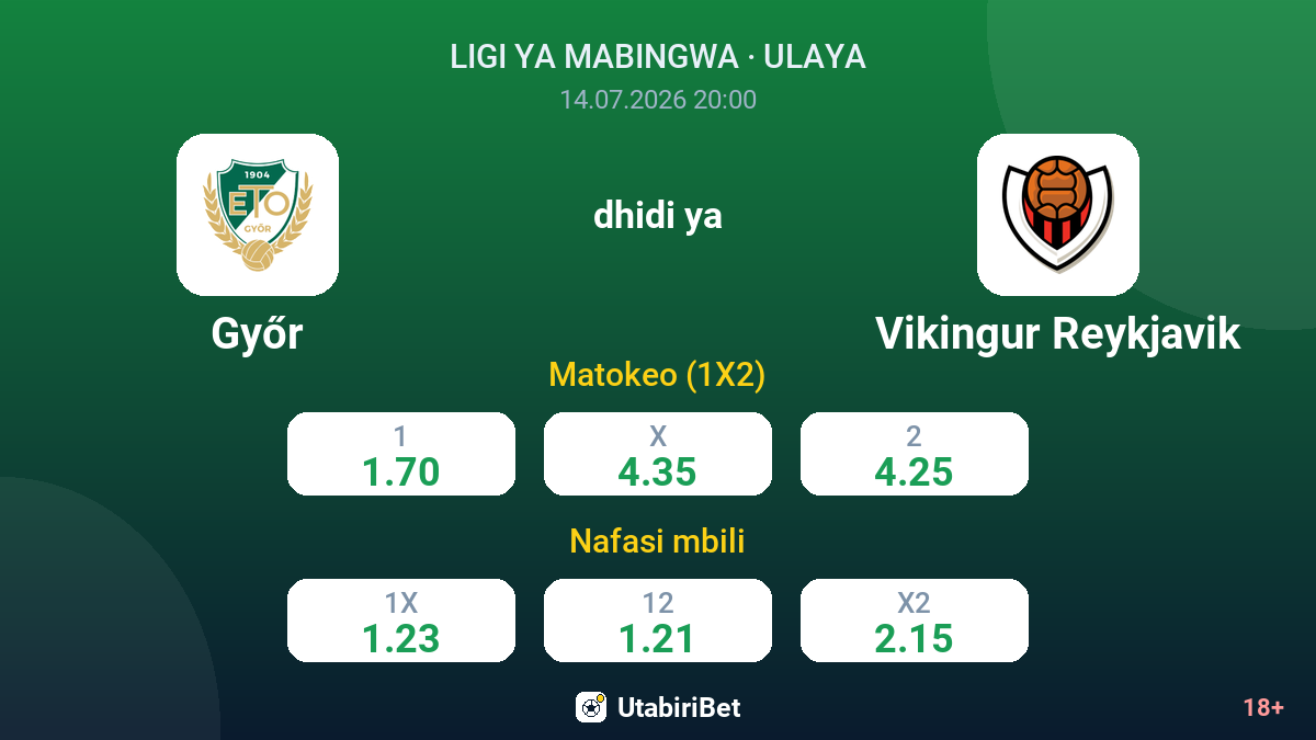 Győr vs Vikingur Reykjavik — odds