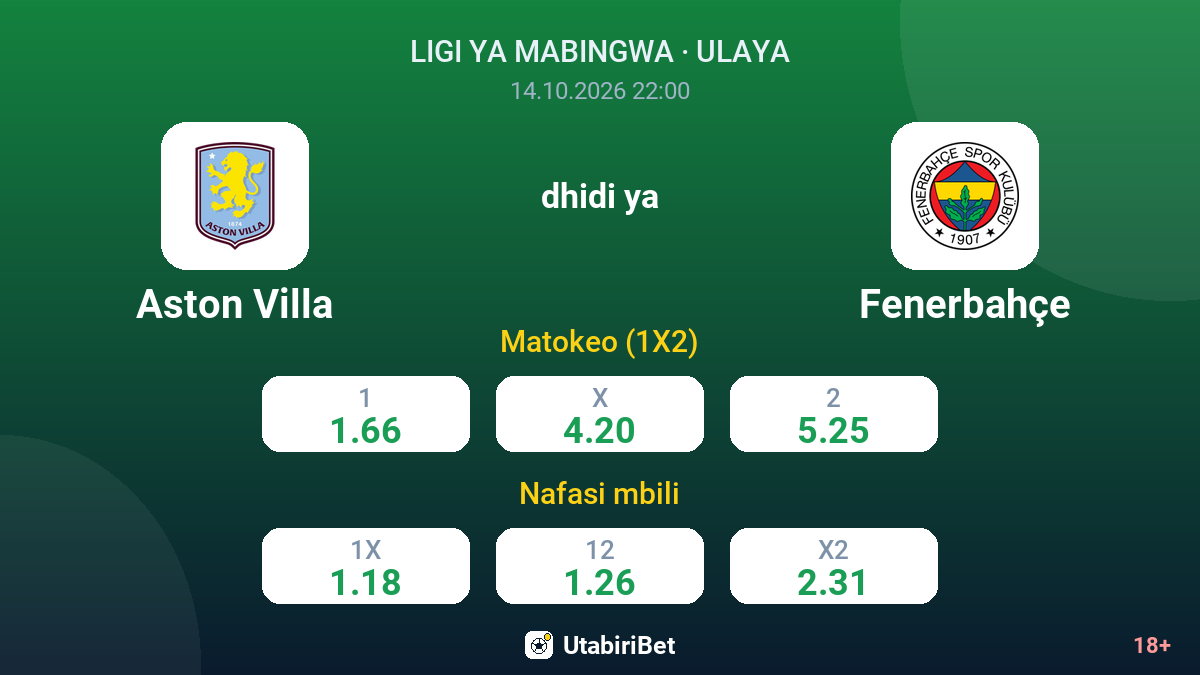 Aston Villa vs Fenerbahçe — odds