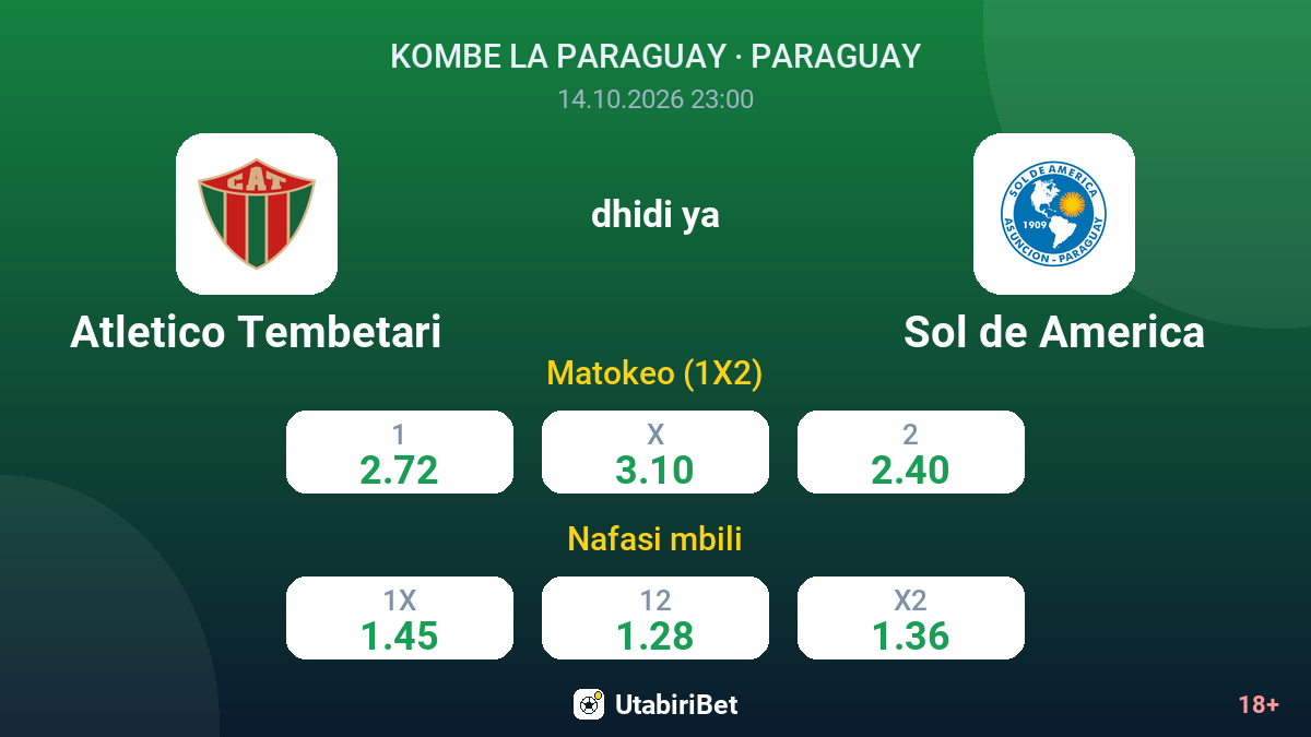 Atletico Tembetari vs Sol de America — odds