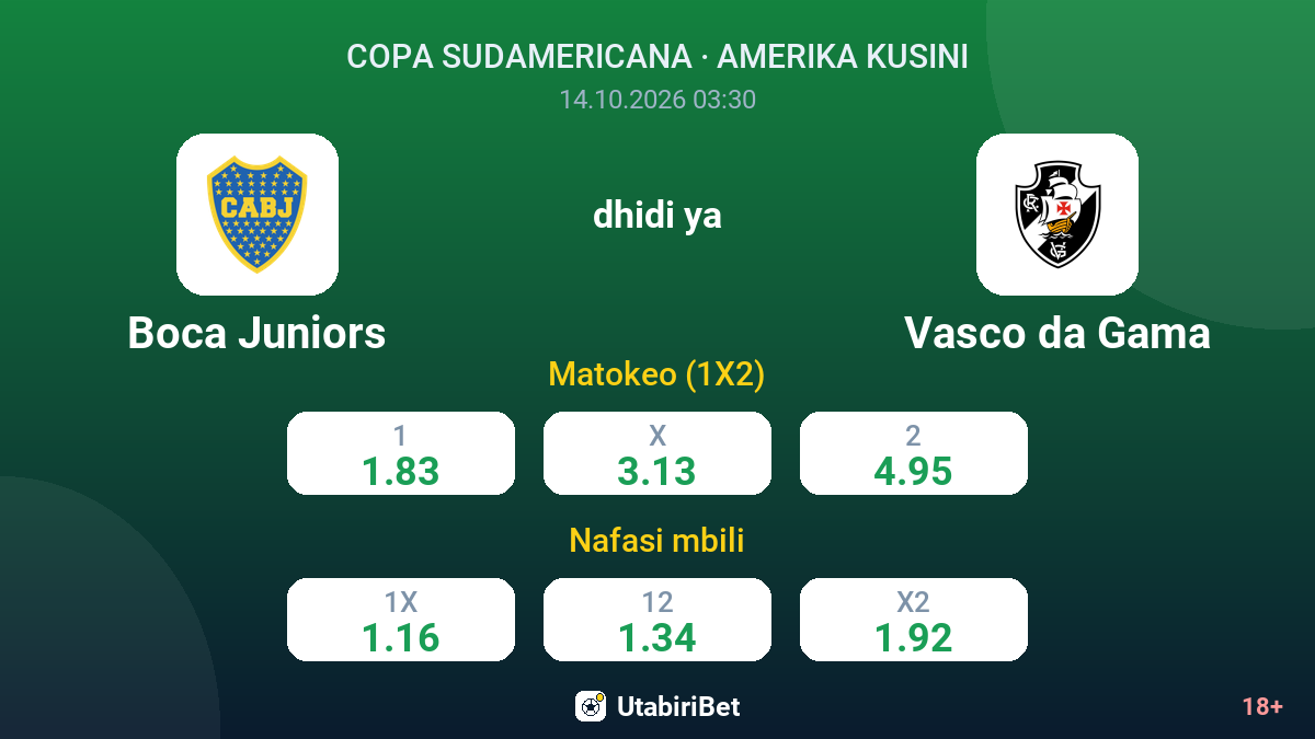Boca Juniors vs Vasco da Gama — odds