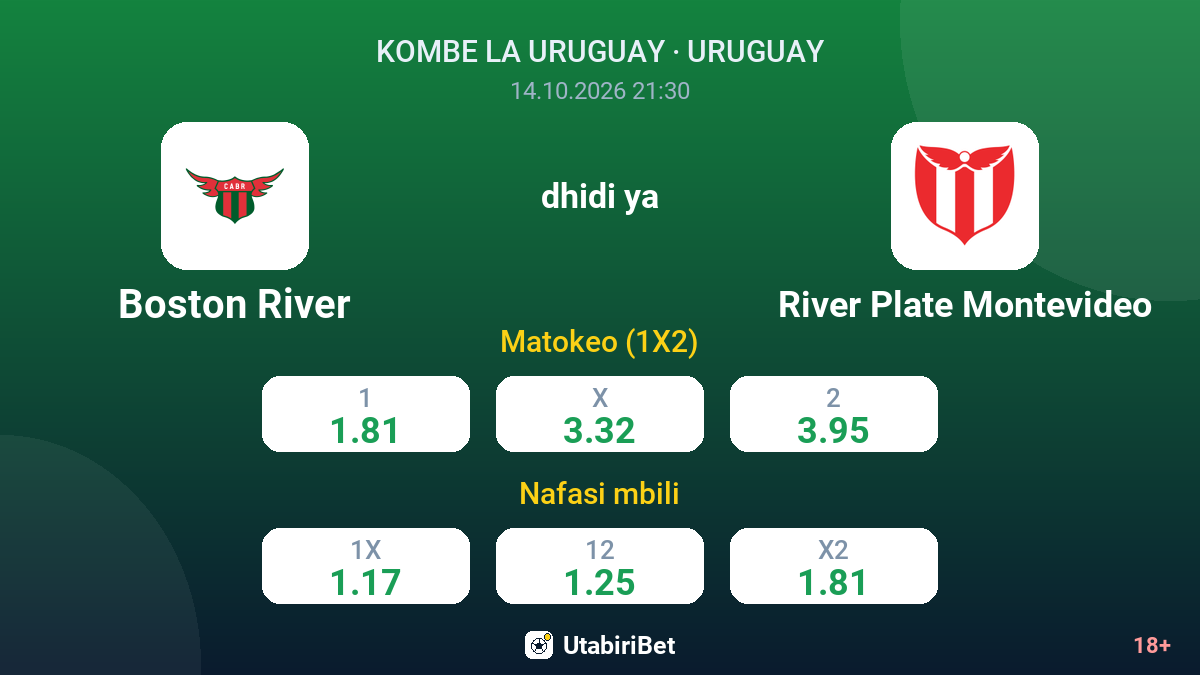 Boston River vs River Plate Montevideo — odds