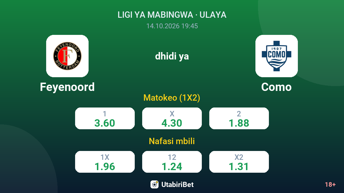 Feyenoord vs Como — odds