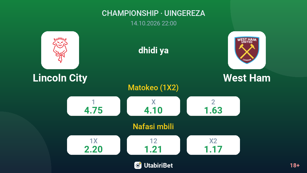 Lincoln City vs West Ham — odds