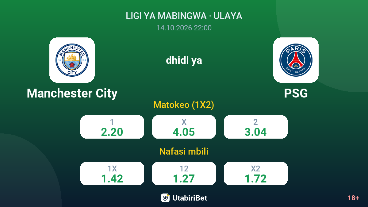 Manchester City vs PSG — odds