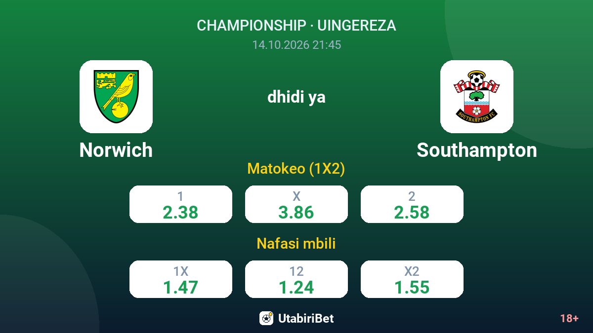 Norwich vs Southampton — odds