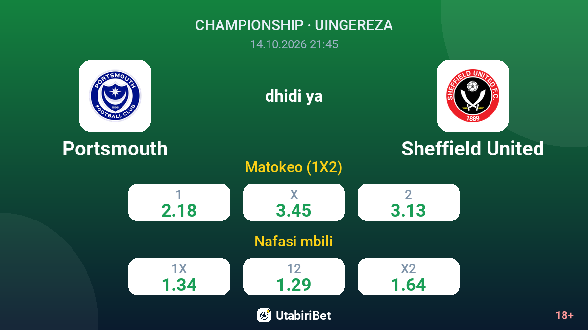 Portsmouth vs Sheffield United — odds
