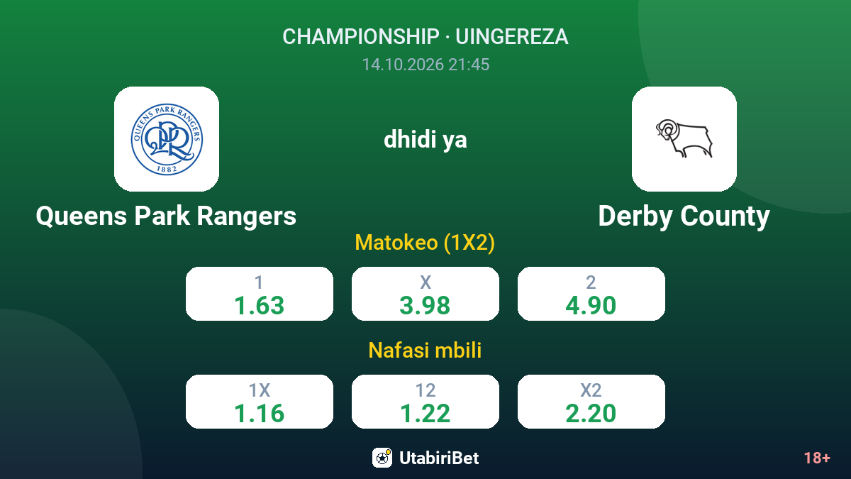 Queens Park Rangers vs Derby County — odds