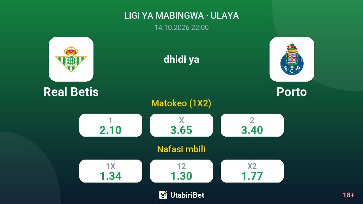 Real Betis vs Porto — odds