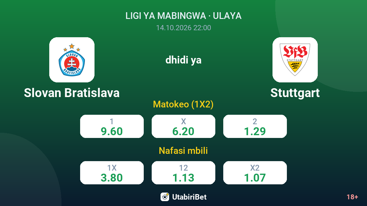 Slovan Bratislava vs Stuttgart — odds