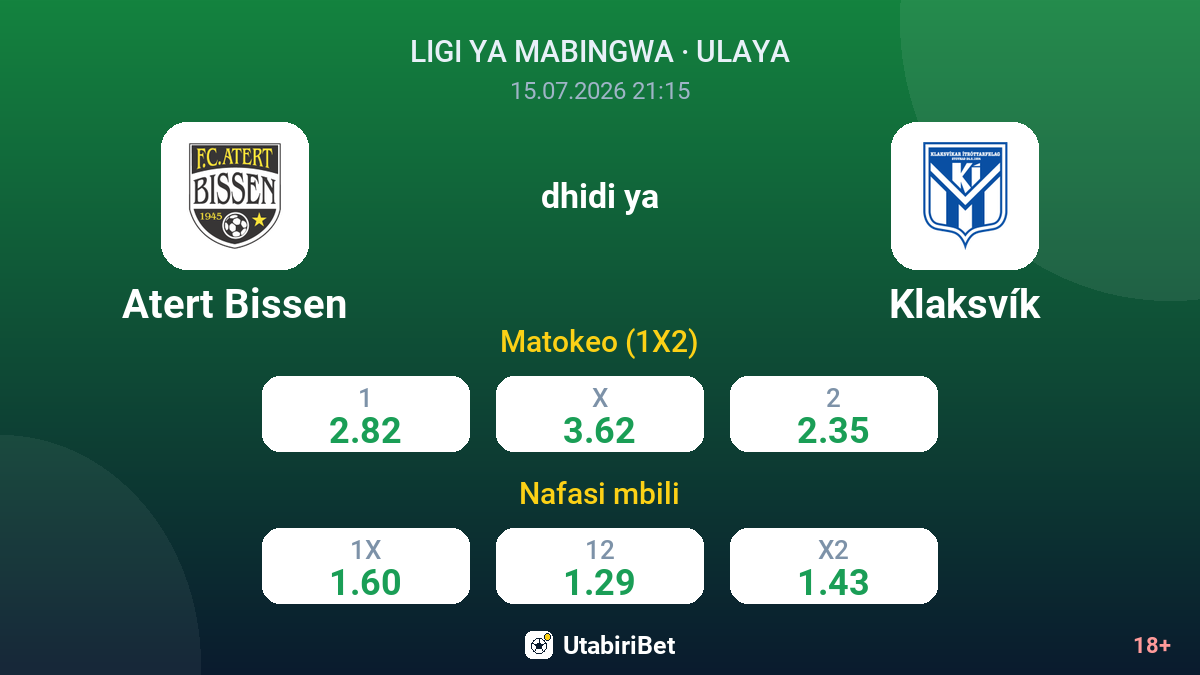 Atert Bissen vs Klaksvík — odds