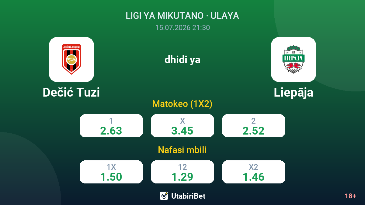 Dečić Tuzi vs Liepāja — odds
