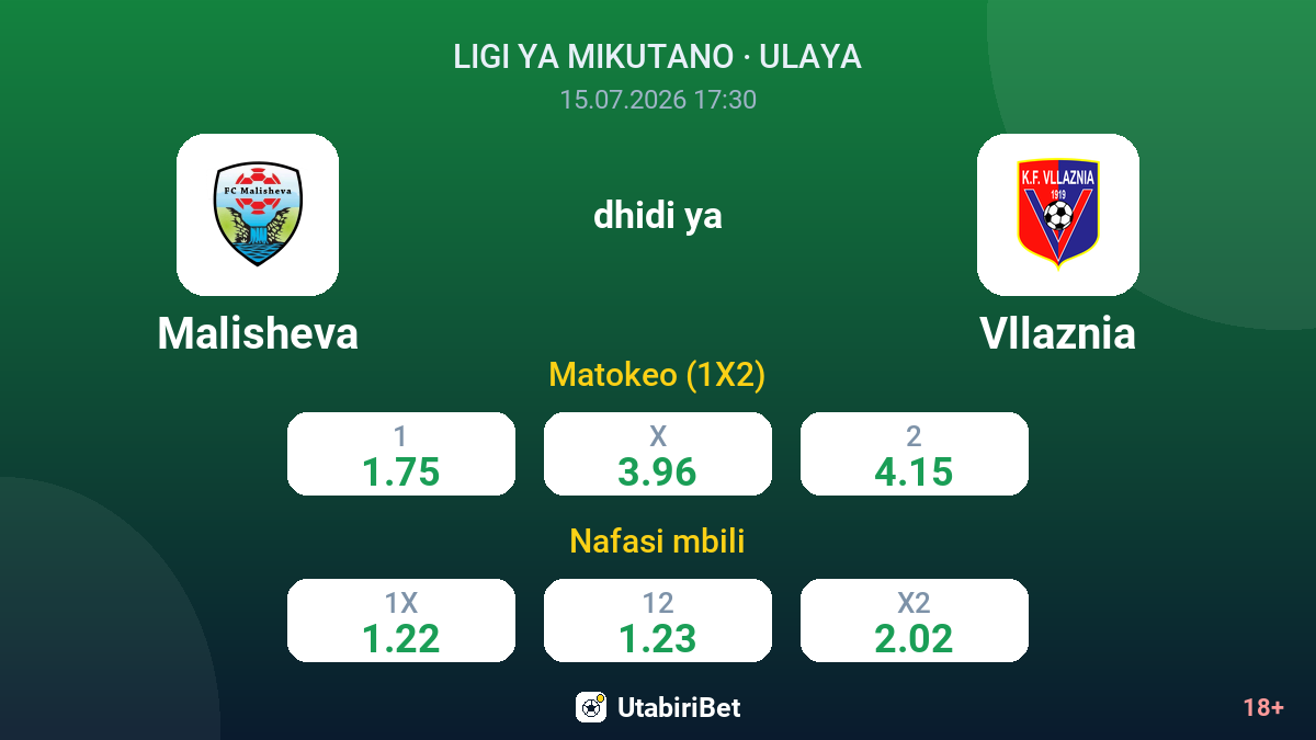 Malisheva vs Vllaznia — odds