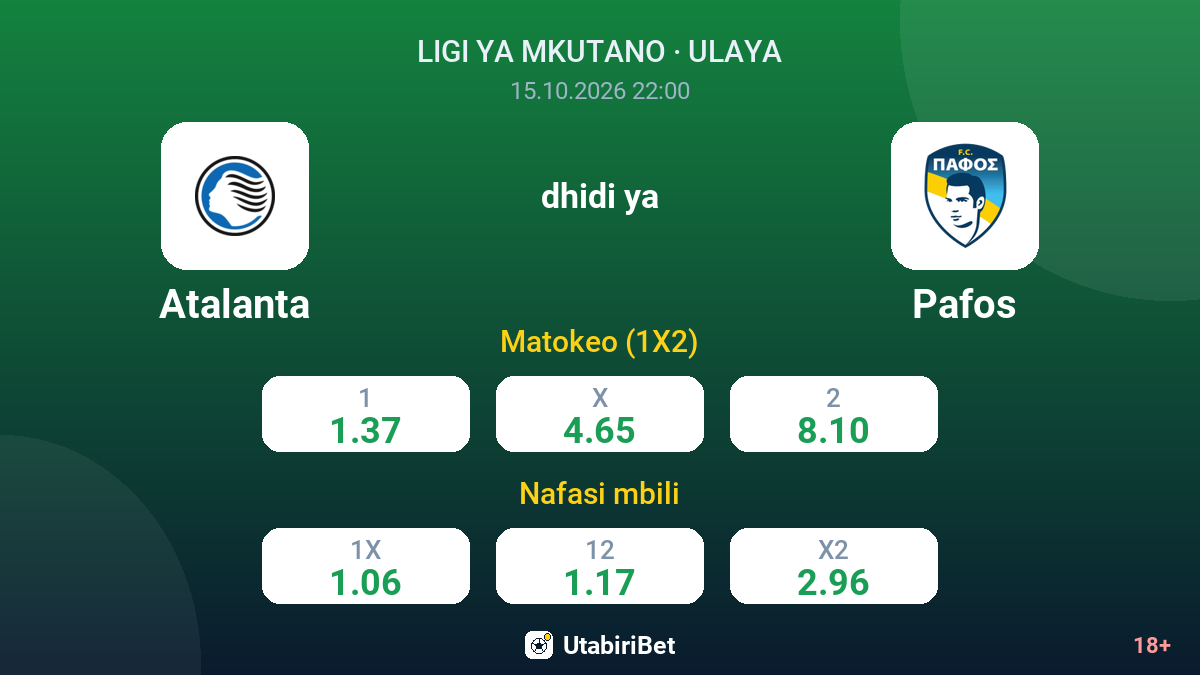 Atalanta vs Pafos — odds