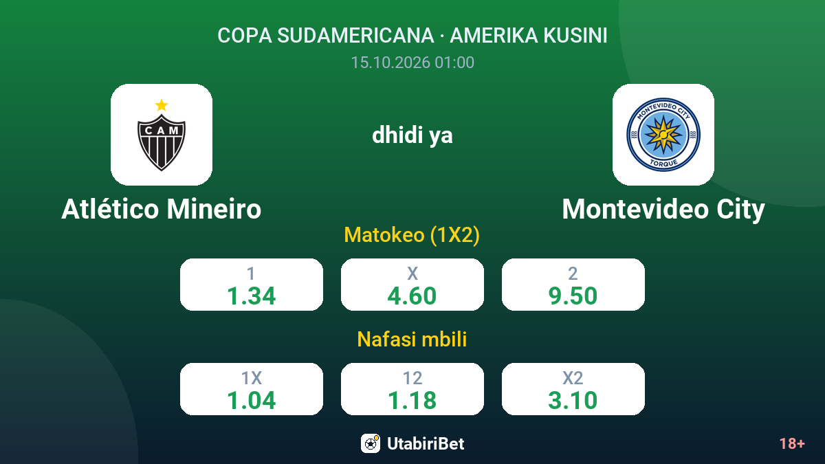 Atlético Mineiro vs Montevideo City — odds