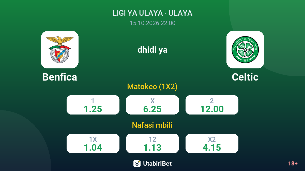Benfica vs Celtic — odds
