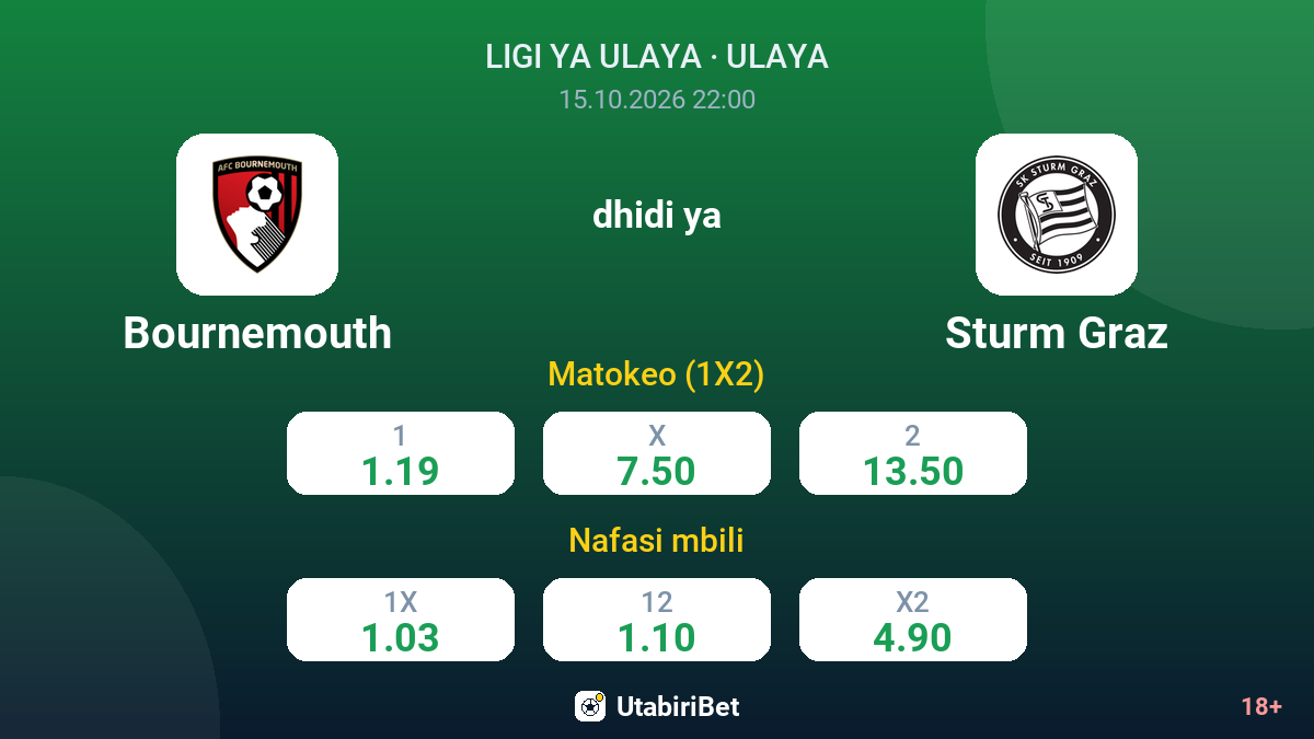 Bournemouth vs Sturm Graz — odds