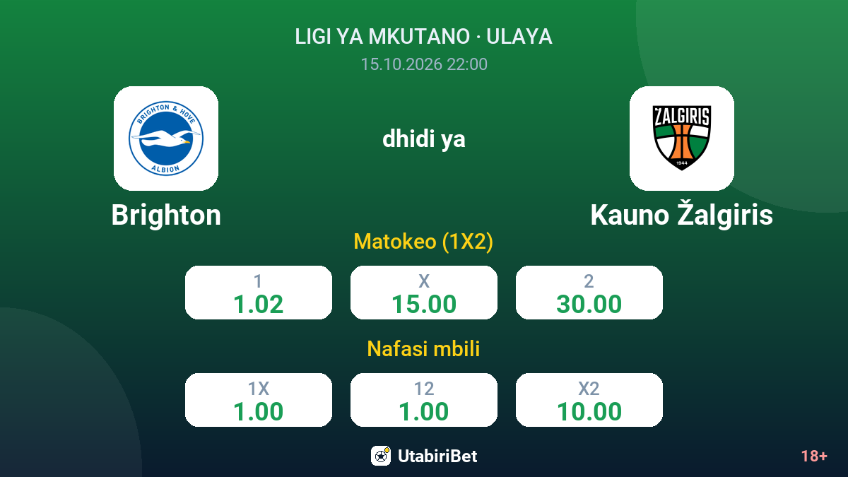 Brighton vs Kauno Žalgiris — odds