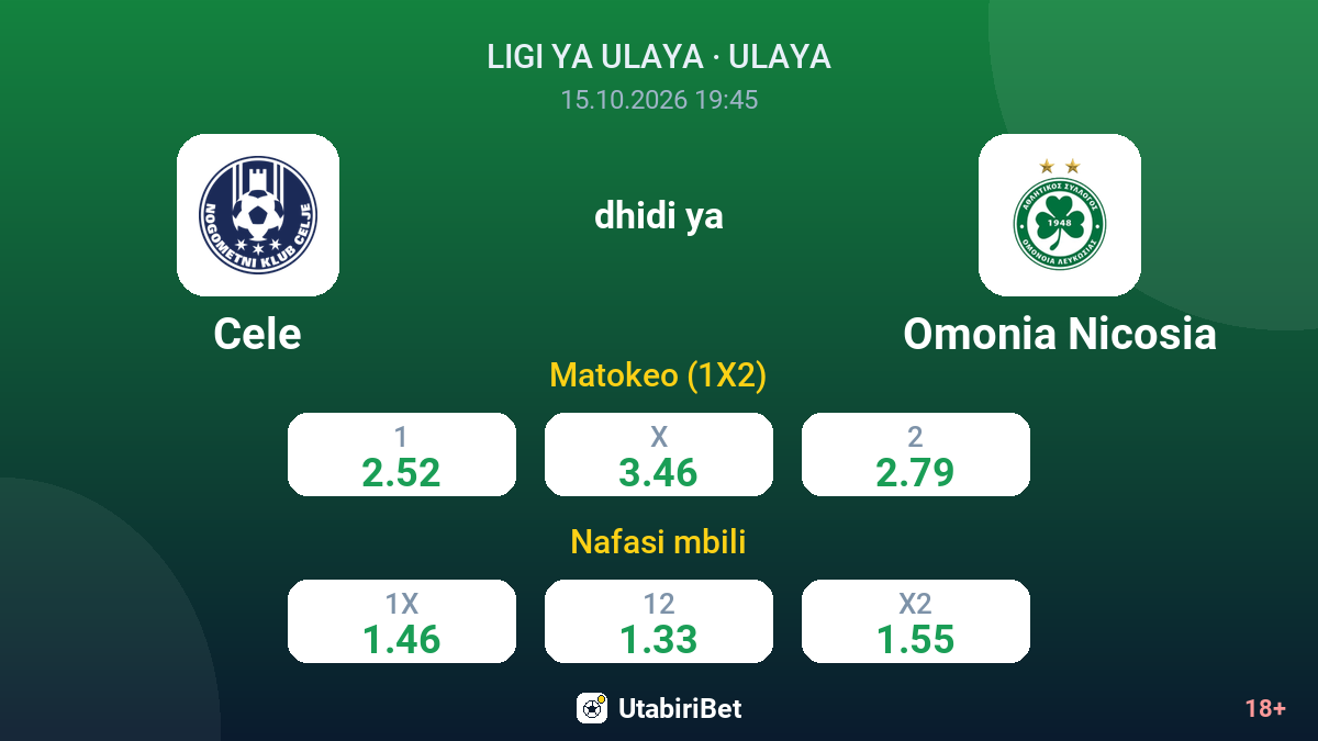 Cele vs Omonia Nicosia — odds