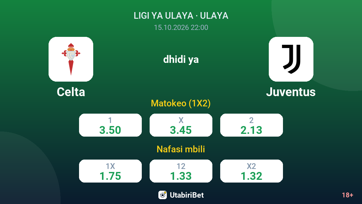 Celta vs Juventus — odds