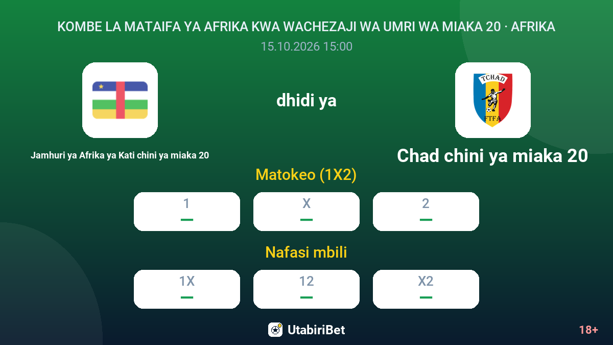 Jamhuri ya Afrika ya Kati chini ya miaka 20 vs Chad chini ya miaka 20 — odds