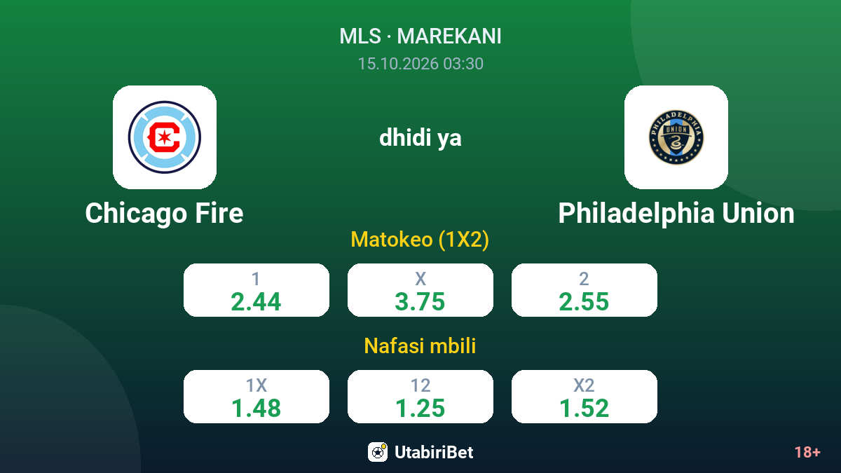 Chicago Fire vs Philadelphia Union — odds