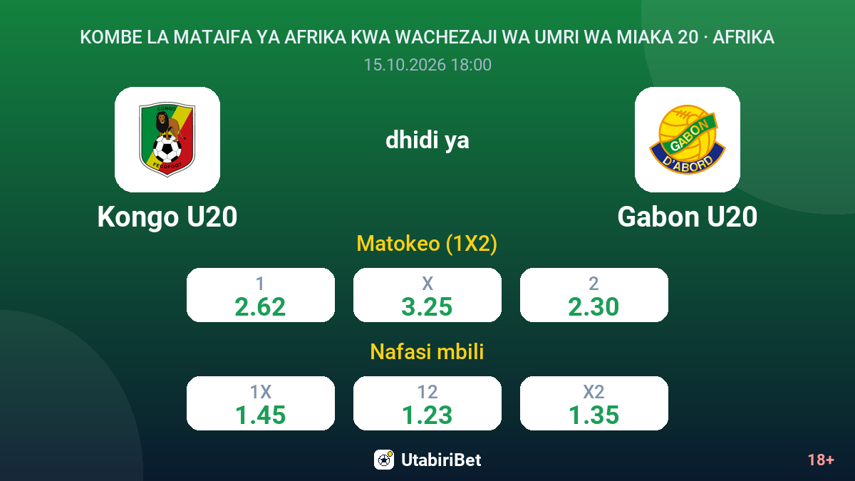 Kongo U20 vs Gabon U20 — odds