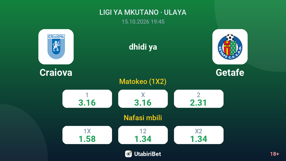 Craiova vs Getafe — odds