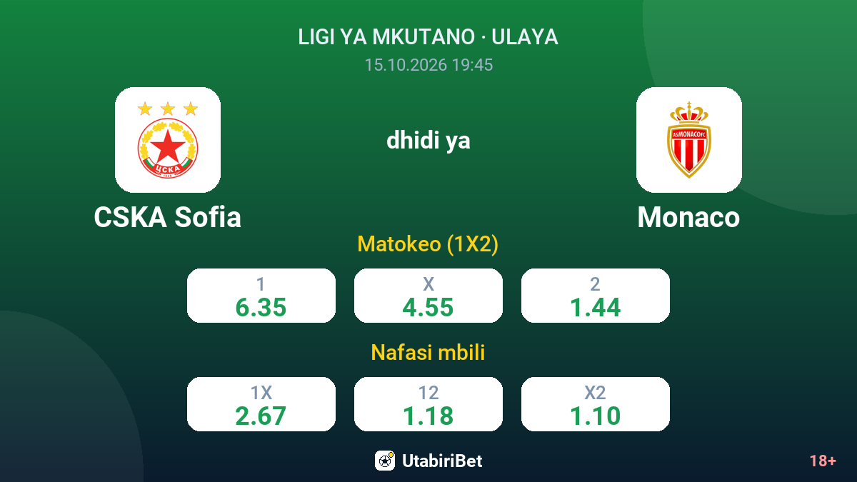 CSKA Sofia vs Monaco — odds