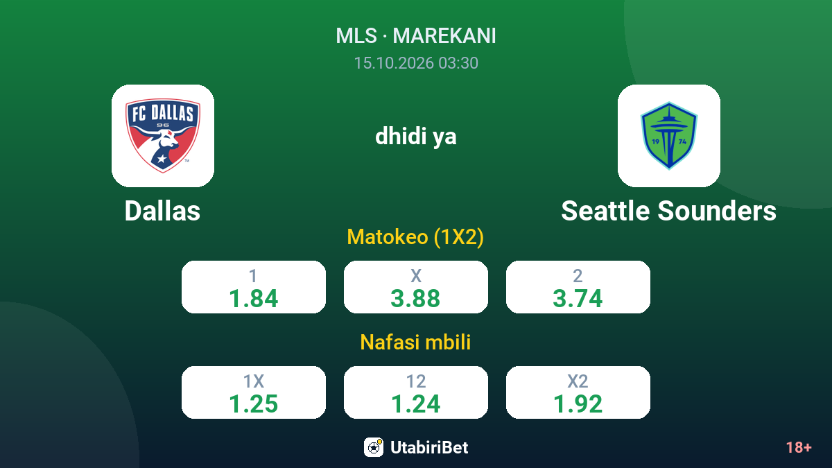 Dallas vs Seattle Sounders — odds