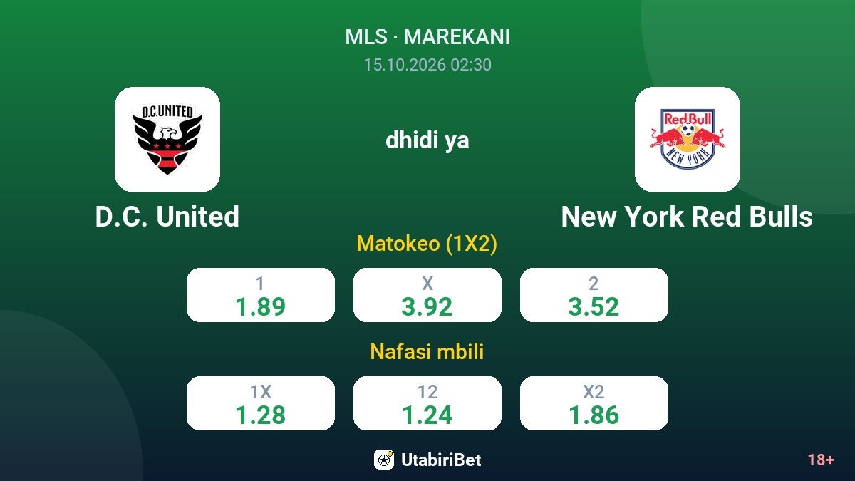 D.C. United vs New York Red Bulls — odds