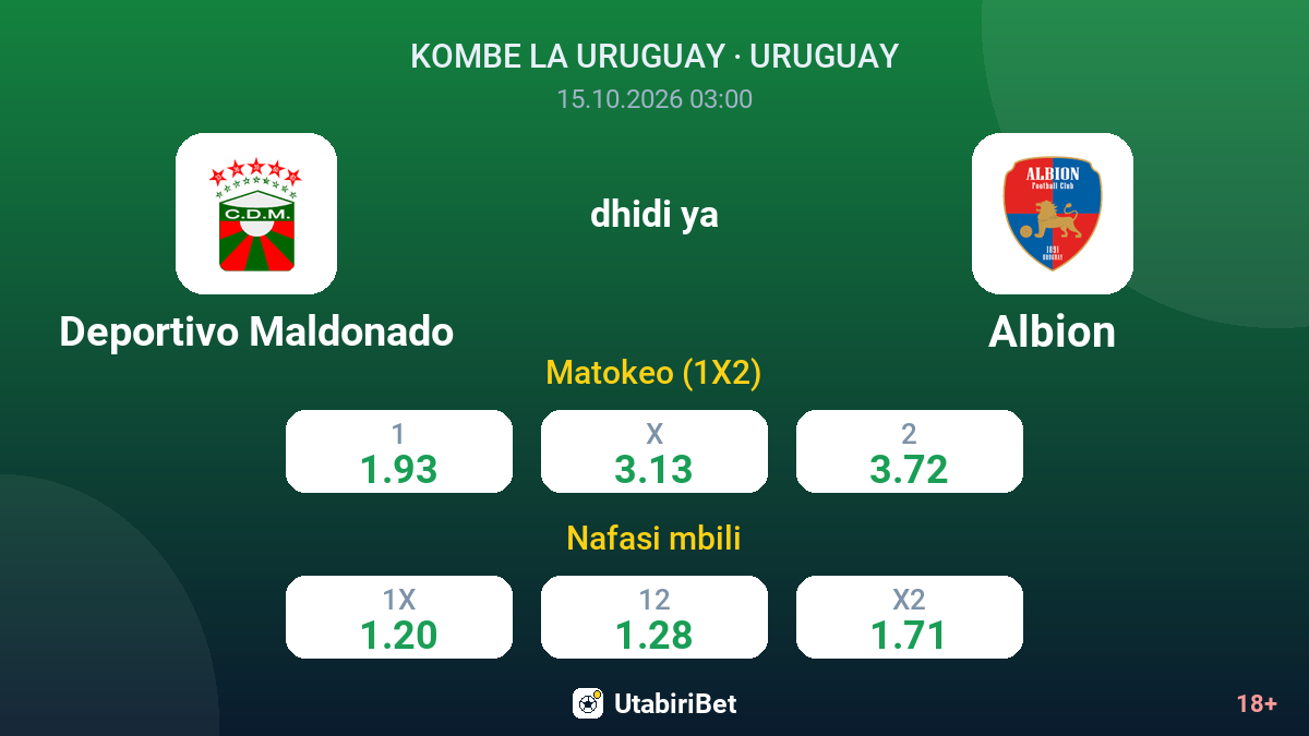 Deportivo Maldonado vs Albion — odds