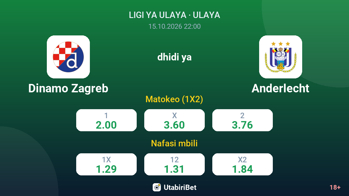 Dinamo Zagreb vs Anderlecht — odds