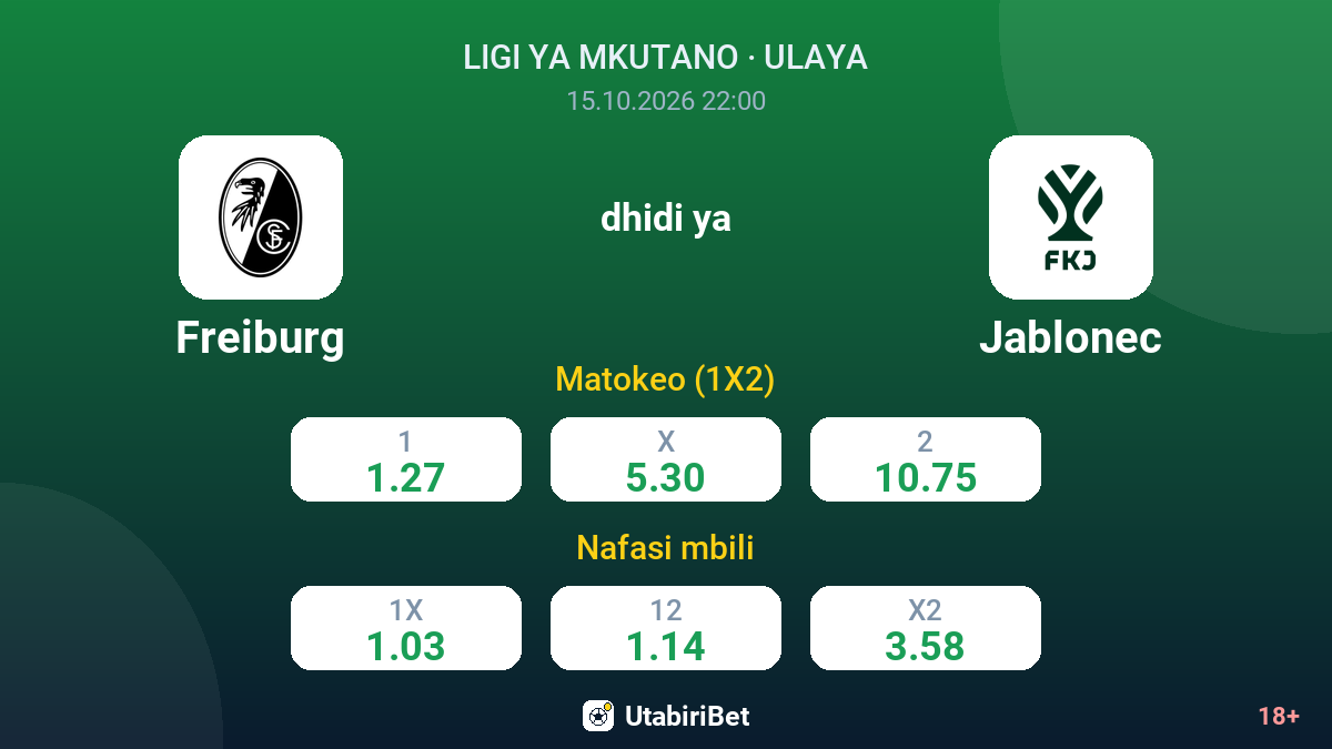 Freiburg vs Jablonec — odds