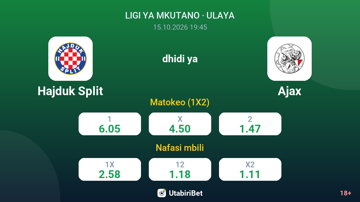 Hajduk Split vs Ajax — odds