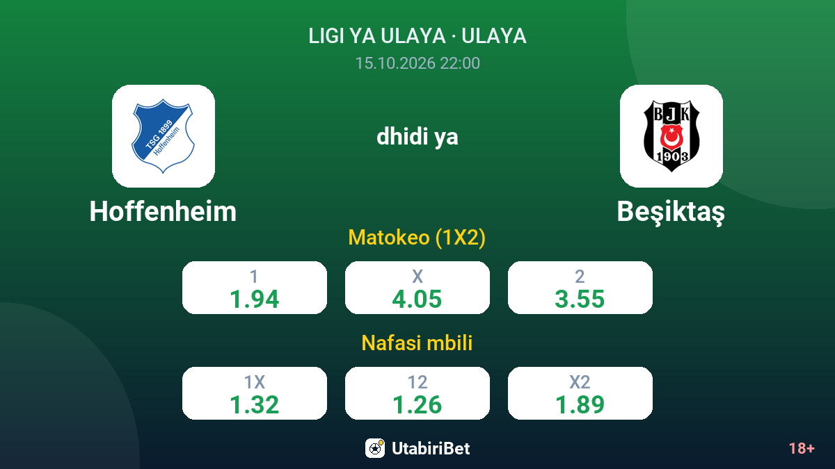 Hoffenheim vs Beşiktaş — odds