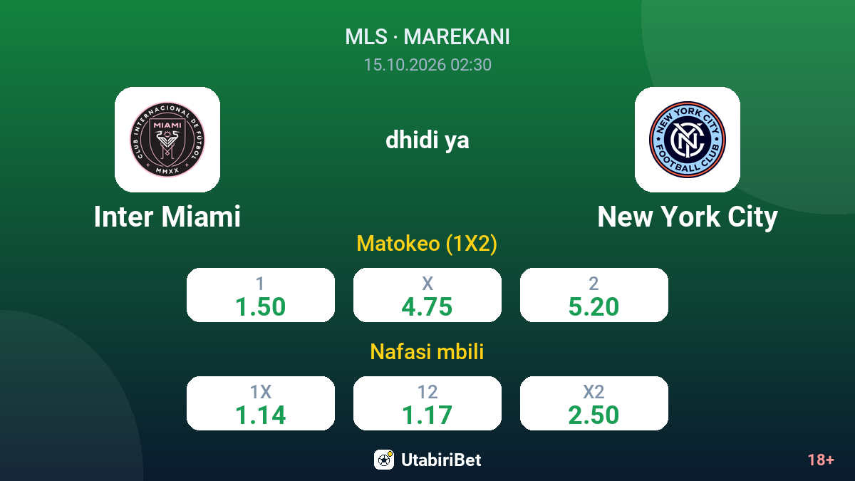 Inter Miami vs New York City — odds