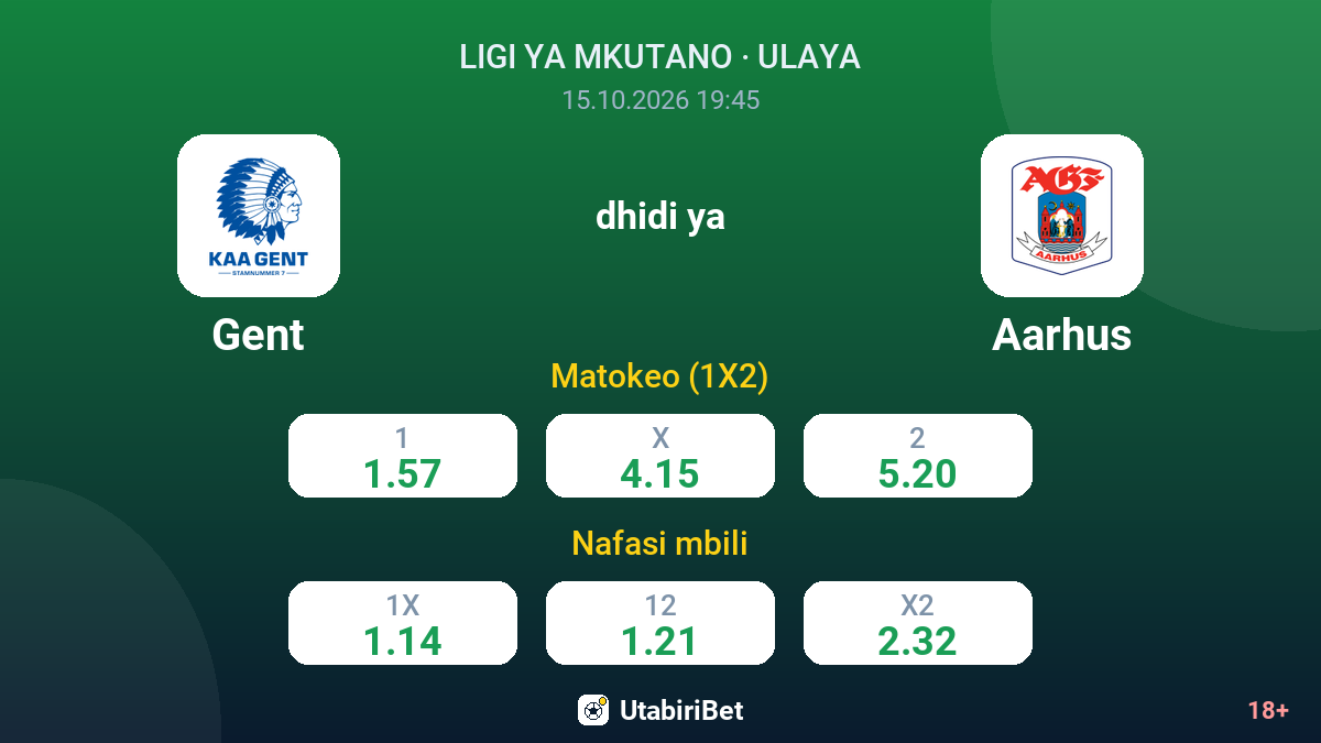 Gent vs Aarhus — odds