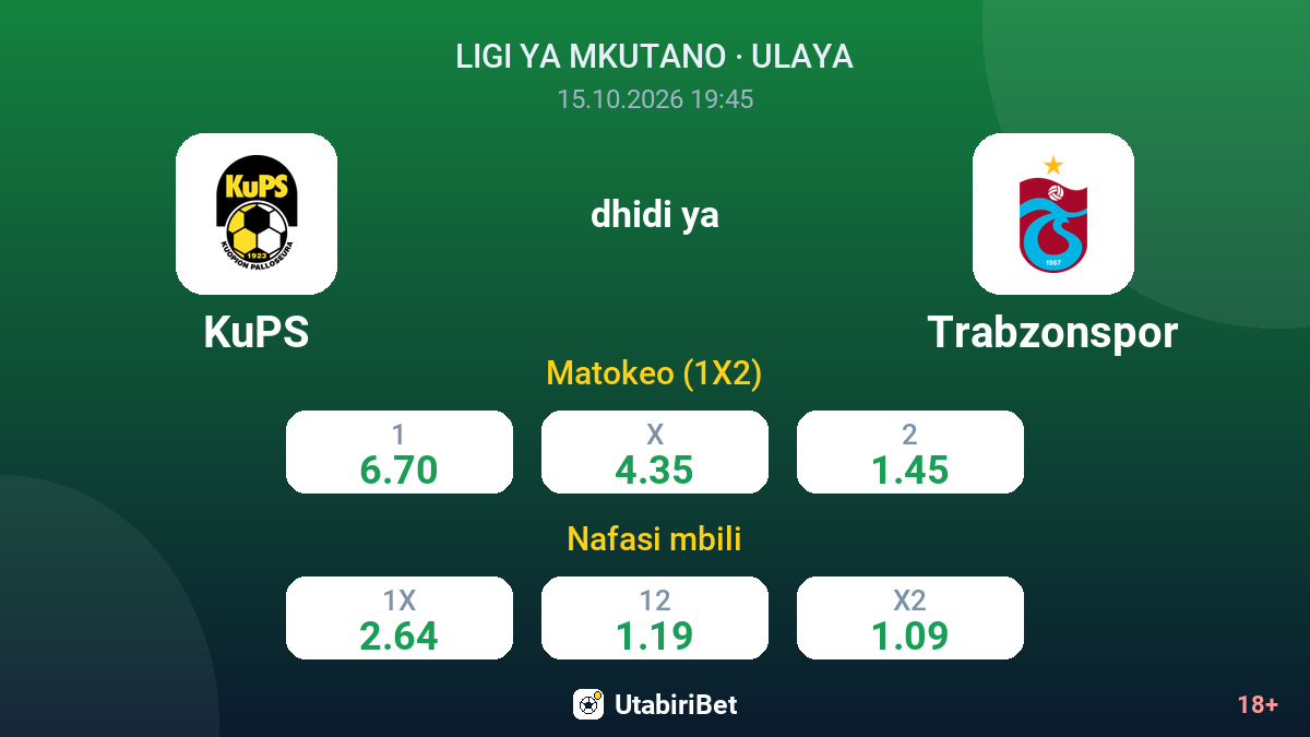 KuPS vs Trabzonspor — odds