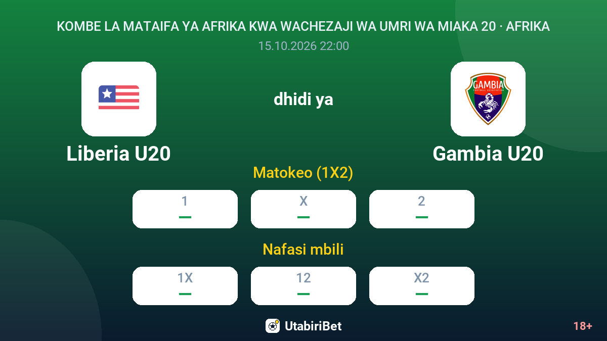 Liberia U20 vs Gambia U20 — odds